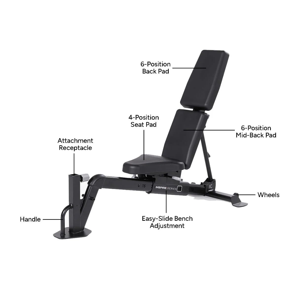 Inspire FID7 Pro Adjustable Bench - Image 3