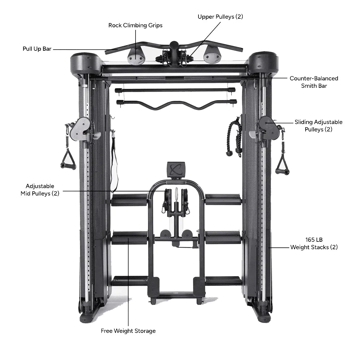 Inspire Series FT2 Pro Smith Functional Trainer - Image 3