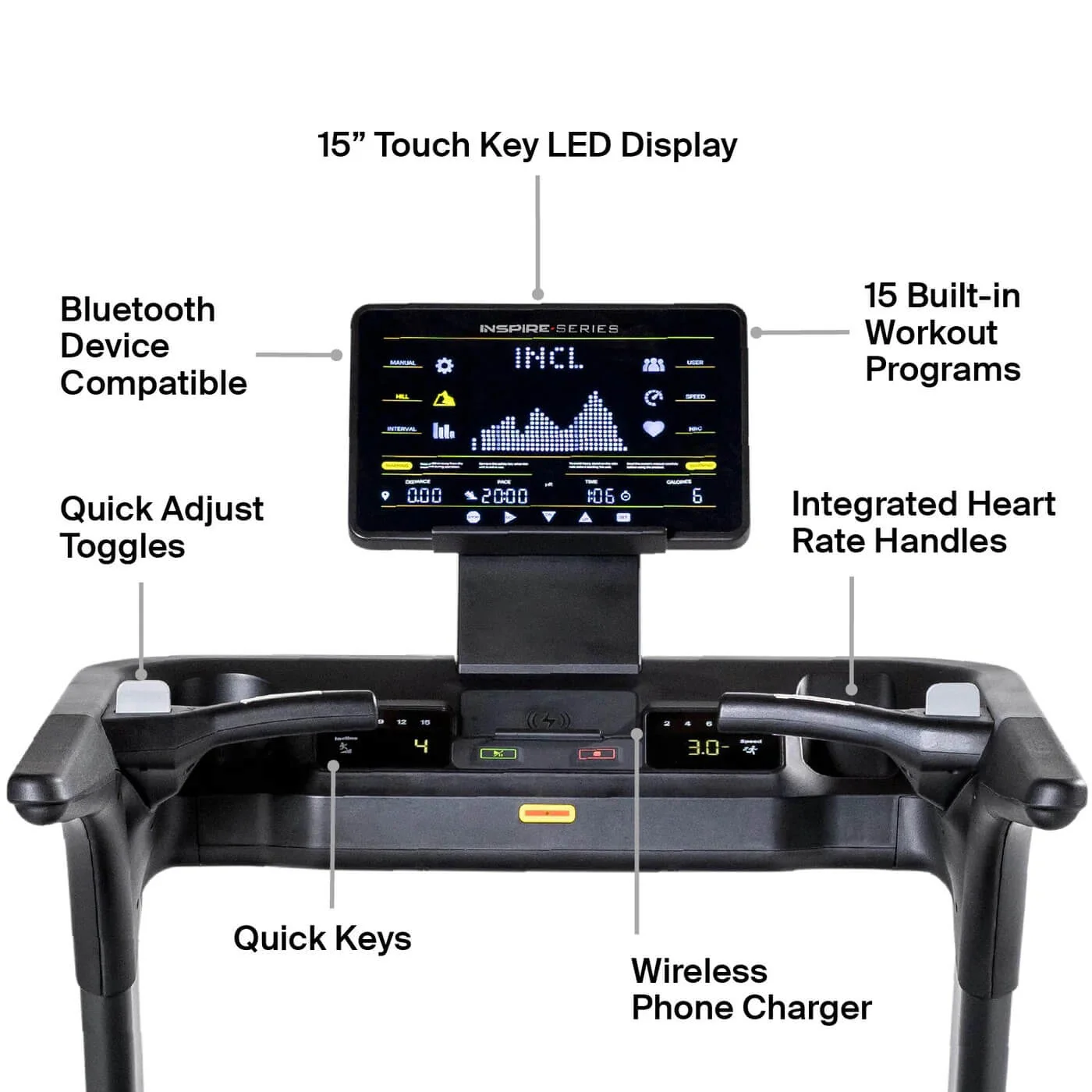Inspire Series T7 Treadmill - Image 6