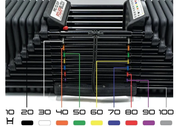 PowerBlock Pro 100 EXP Adjustable Dumbbells - Image 6